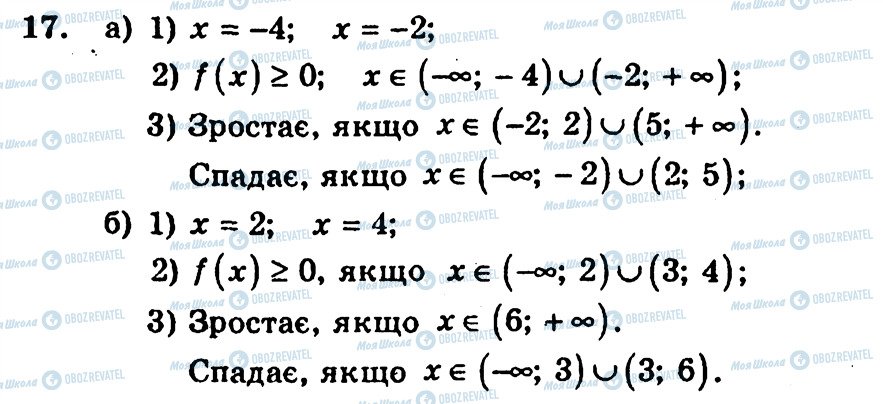 ГДЗ Алгебра 10 класс страница 17