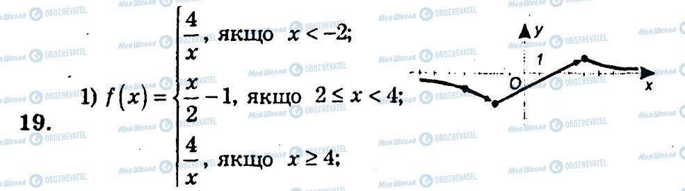 ГДЗ Алгебра 10 класс страница 19
