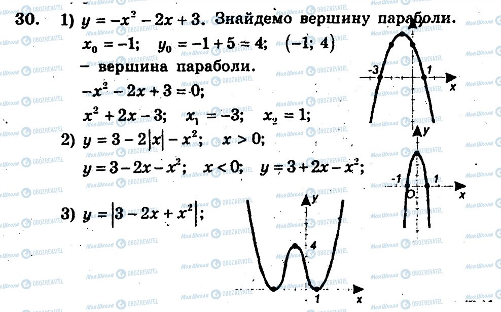 ГДЗ Алгебра 10 клас сторінка 30