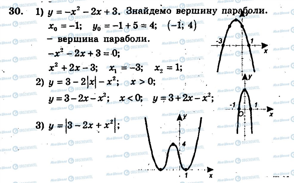 ГДЗ Алгебра 10 класс страница 30