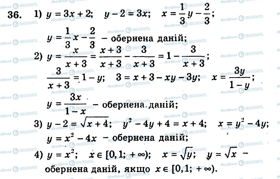 ГДЗ Алгебра 10 клас сторінка 36