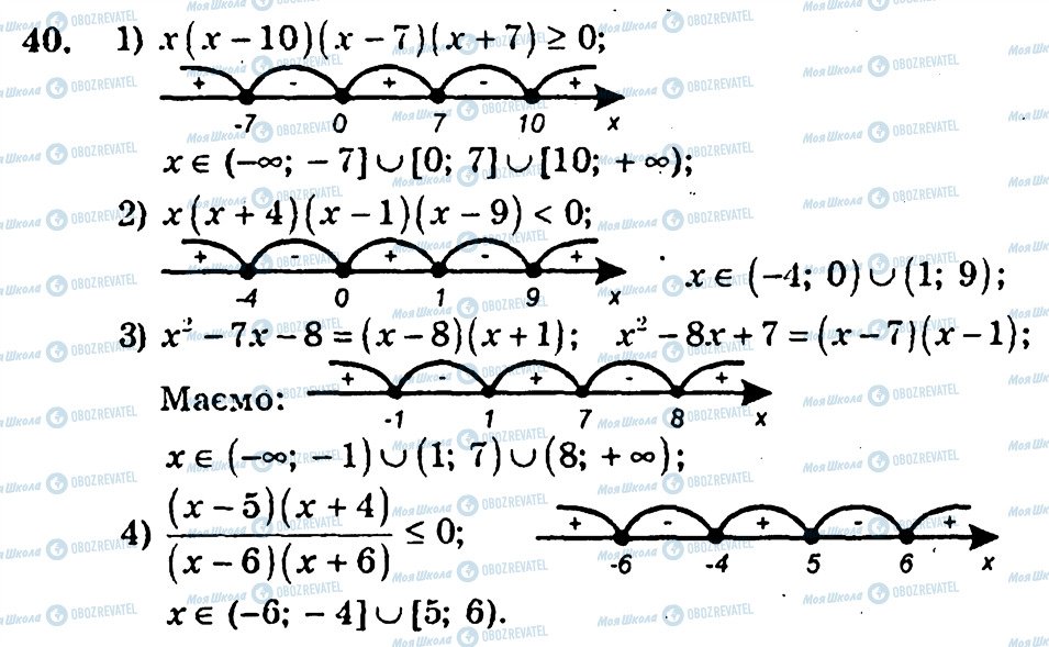 ГДЗ Алгебра 10 клас сторінка 40