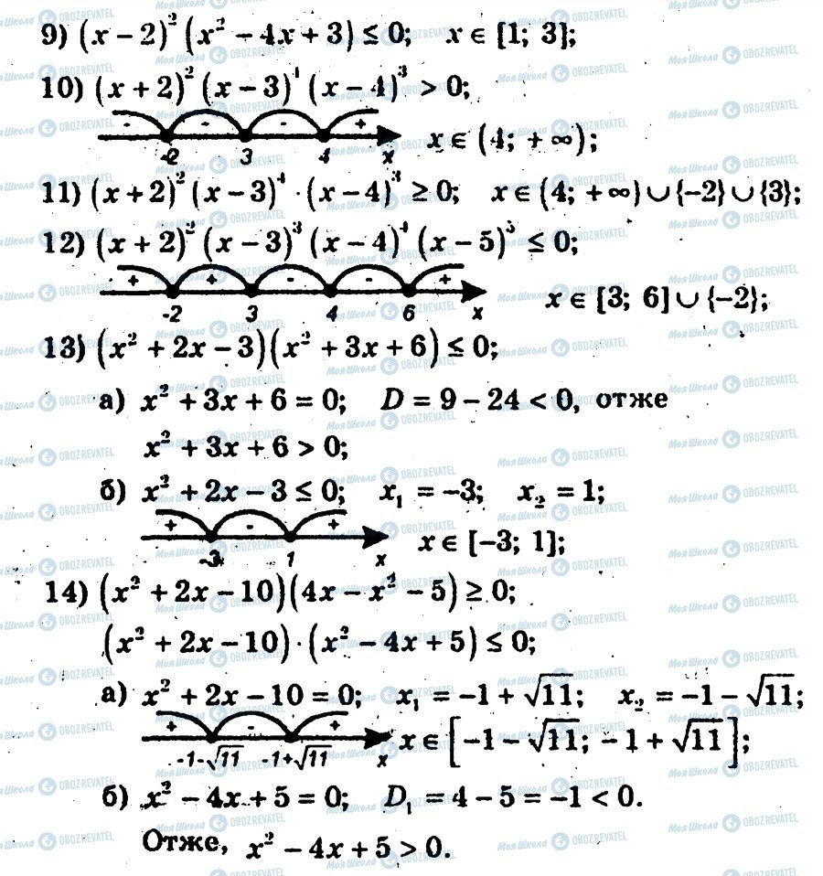 ГДЗ Алгебра 10 класс страница 41