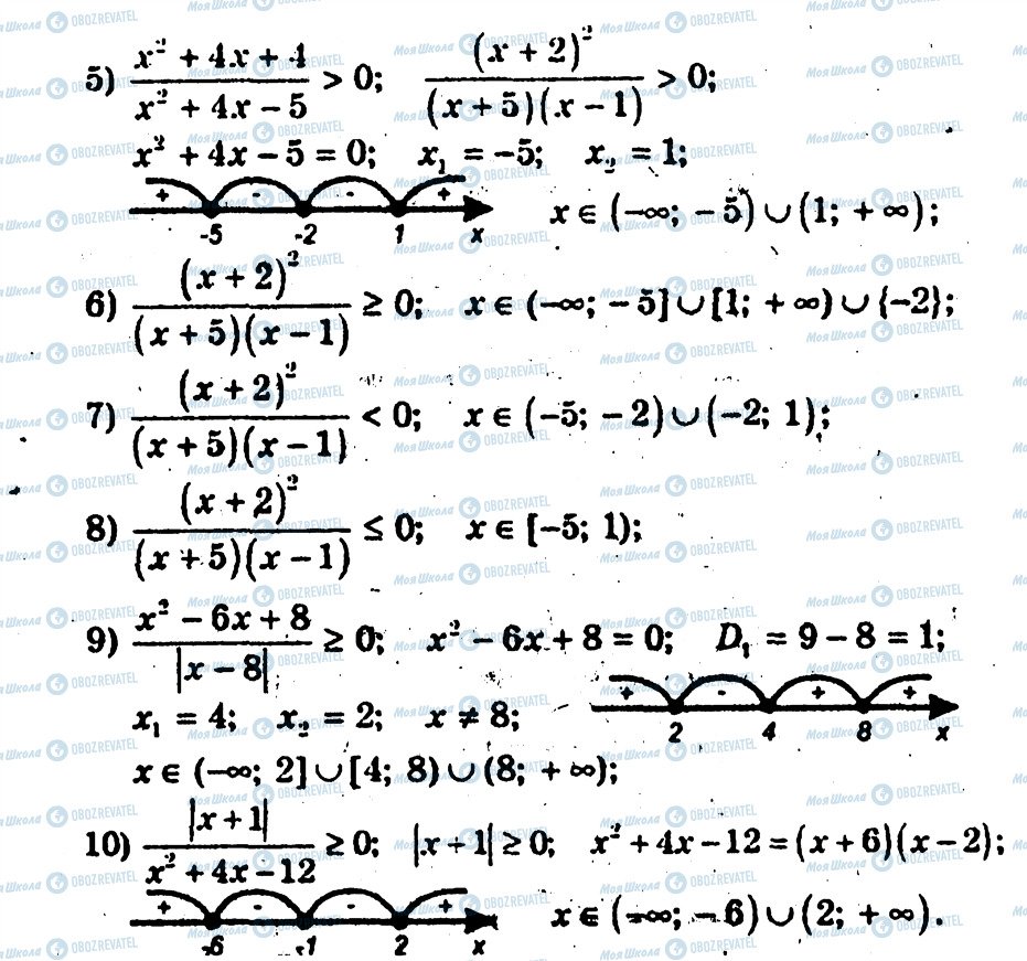 ГДЗ Алгебра 10 класс страница 42