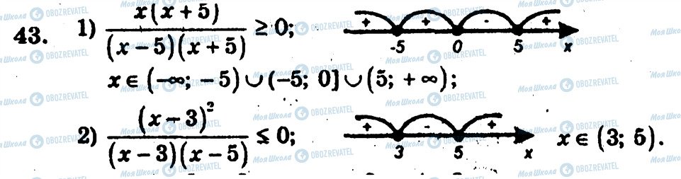 ГДЗ Алгебра 10 клас сторінка 43