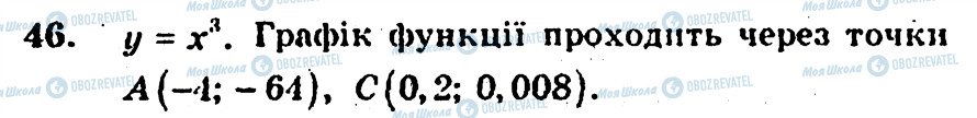 ГДЗ Алгебра 10 класс страница 46