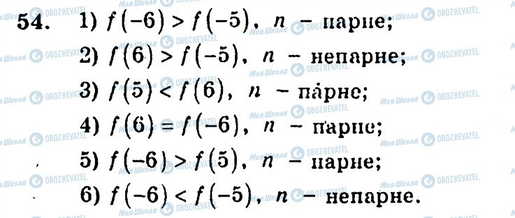 ГДЗ Алгебра 10 класс страница 54
