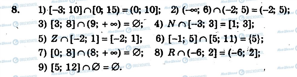 ГДЗ Алгебра 10 класс страница 8