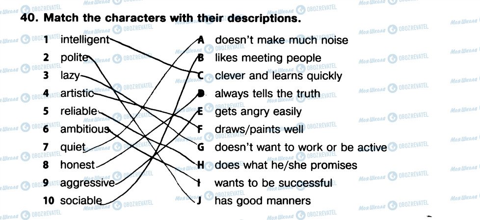 ГДЗ Англійська мова 8 клас сторінка 40