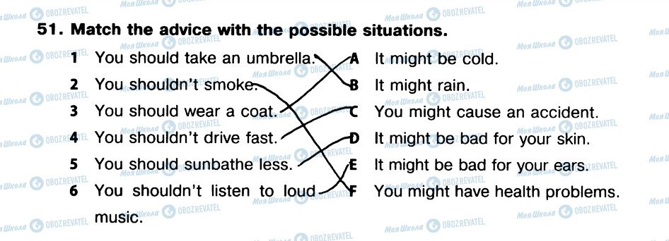 ГДЗ Англійська мова 8 клас сторінка 51