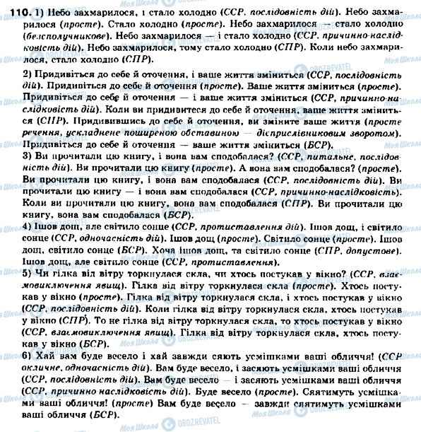 ГДЗ Укр мова 9 класс страница 110