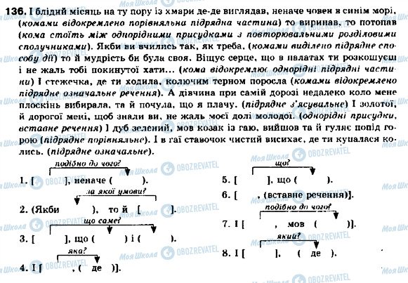 ГДЗ Укр мова 9 класс страница 136
