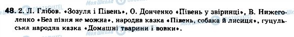 ГДЗ Українська мова 9 клас сторінка 48