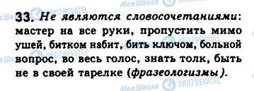 ГДЗ Російська мова 8 клас сторінка 33