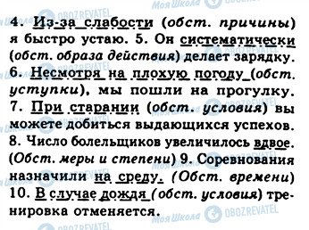 ГДЗ Російська мова 8 клас сторінка 171