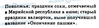 ГДЗ Російська мова 8 клас сторінка 436