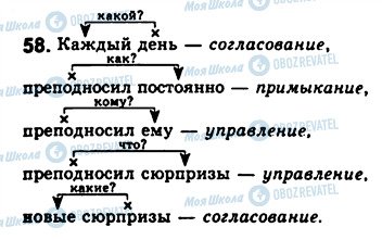 ГДЗ Російська мова 8 клас сторінка 58