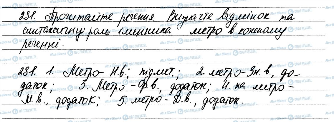 ГДЗ Українська мова 6 клас сторінка 281