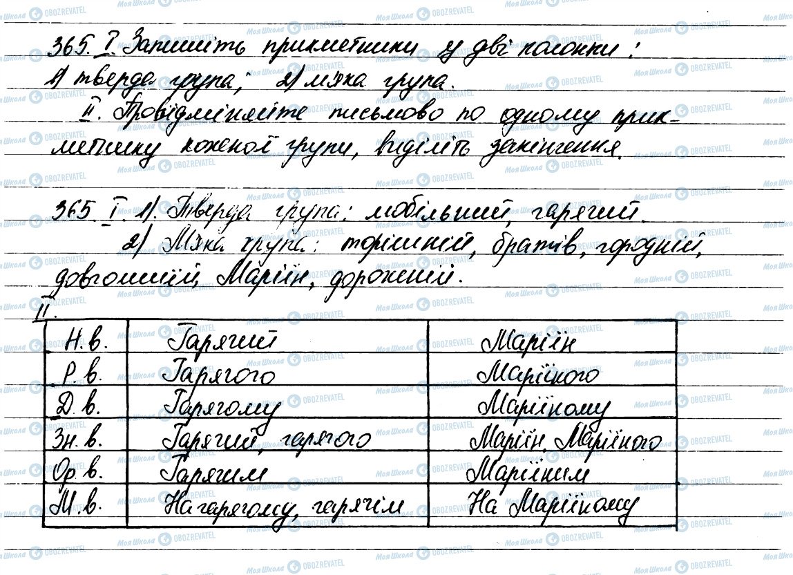 ГДЗ Укр мова 6 класс страница 365
