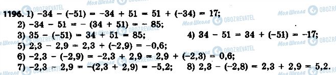 ГДЗ Математика 6 клас сторінка 1196