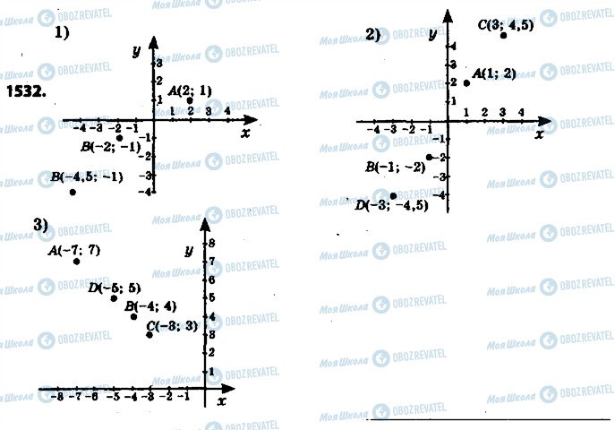 ГДЗ Математика 6 клас сторінка 1532