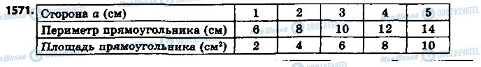 ГДЗ Математика 6 класс страница 1571