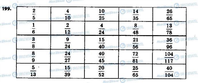 ГДЗ Математика 6 клас сторінка 199