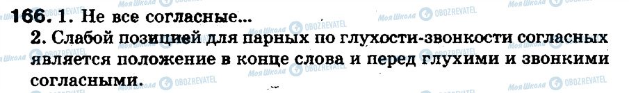 ГДЗ Російська мова 5 клас сторінка 166