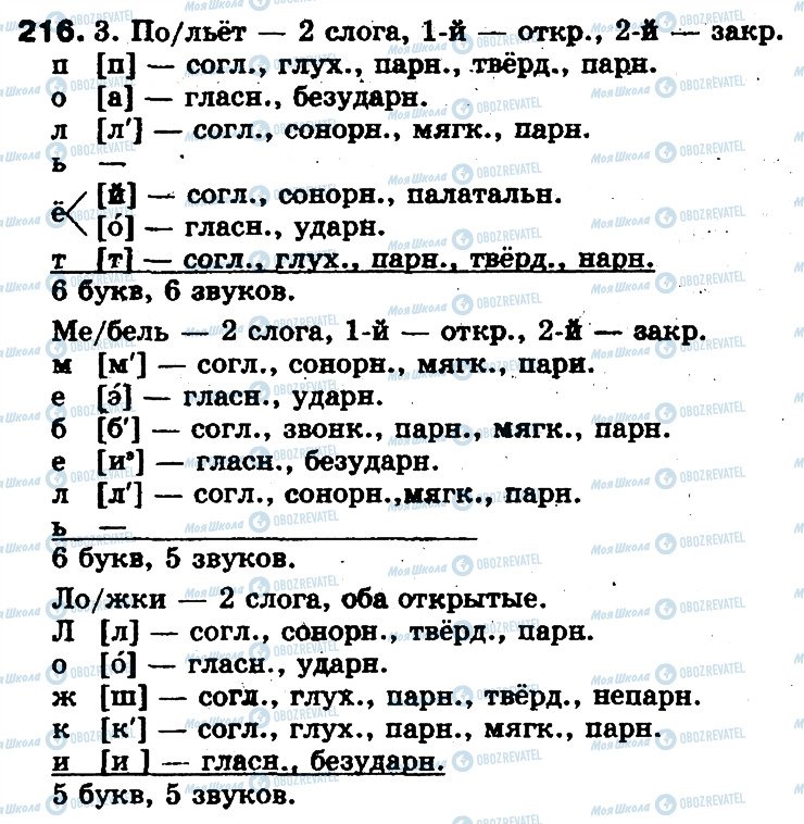 ГДЗ Російська мова 5 клас сторінка 216