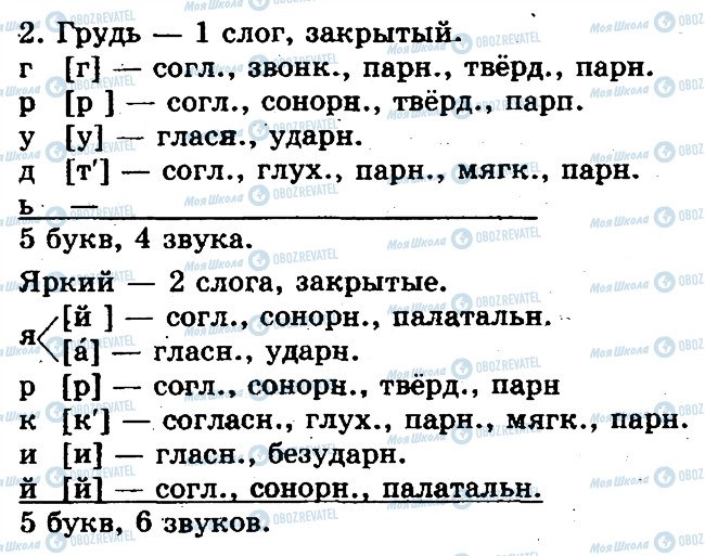 ГДЗ Російська мова 5 клас сторінка 222