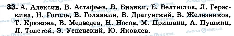 ГДЗ Російська мова 5 клас сторінка 33