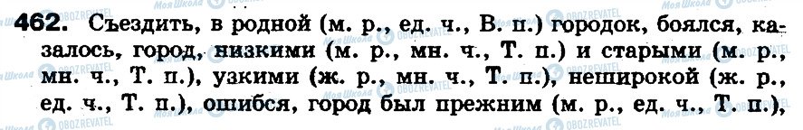 ГДЗ Русский язык 5 класс страница 462