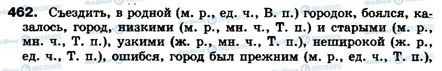 ГДЗ Російська мова 5 клас сторінка 462