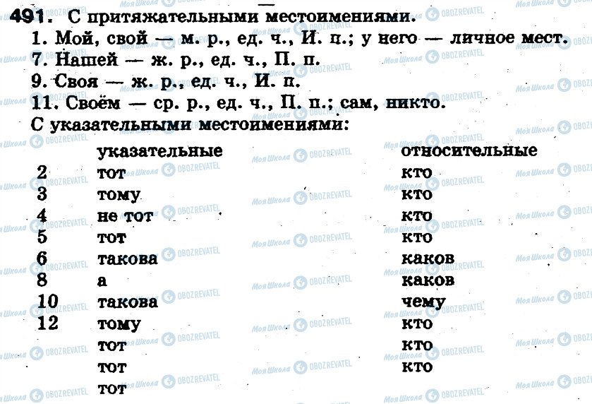ГДЗ Русский язык 5 класс страница 491