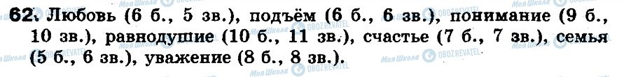 ГДЗ Російська мова 5 клас сторінка 62