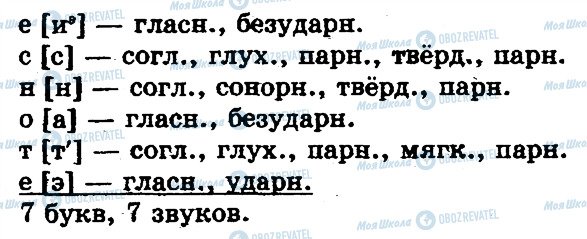 ГДЗ Русский язык 5 класс страница 588