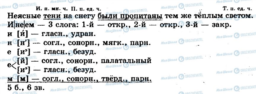 ГДЗ Російська мова 5 клас сторінка 625