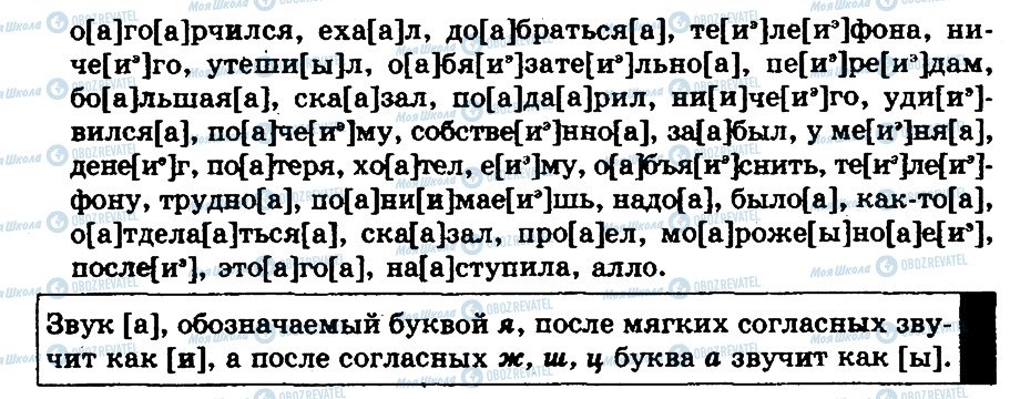 ГДЗ Російська мова 5 клас сторінка 100