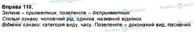 ГДЗ Українська мова 7 клас сторінка 110