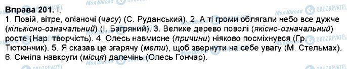 ГДЗ Українська мова 7 клас сторінка 201