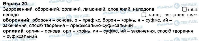 ГДЗ Українська мова 7 клас сторінка 20