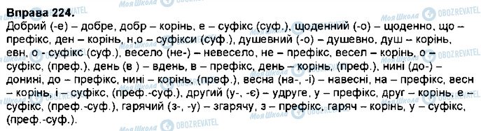 ГДЗ Українська мова 7 клас сторінка 224