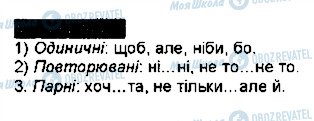 ГДЗ Українська мова 7 клас сторінка 363