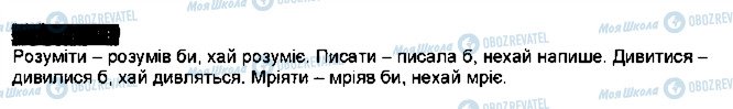 ГДЗ Українська мова 7 клас сторінка 398
