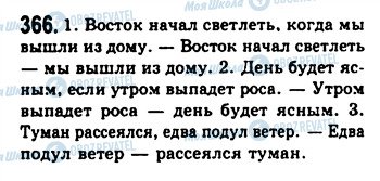 ГДЗ Російська мова 9 клас сторінка 366