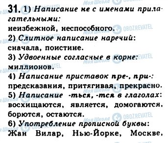 ГДЗ Русский язык 9 класс страница 31