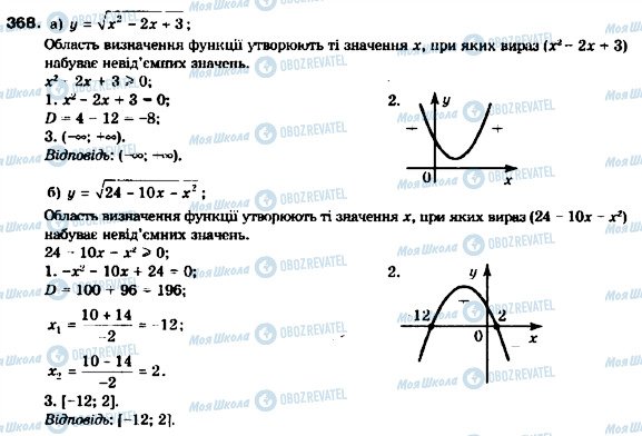 ГДЗ Алгебра 9 класс страница 368