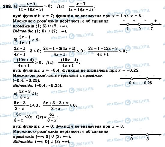 ГДЗ Алгебра 9 клас сторінка 388