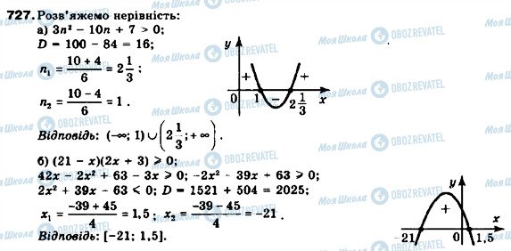 ГДЗ Алгебра 9 клас сторінка 727