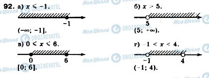 ГДЗ Алгебра 9 класс страница 92